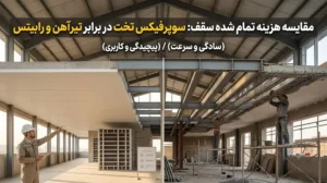 مقایسه هزینه تمام شده سقف با سوپرفیکس تخت در برابر تیرآهن و رابیتس