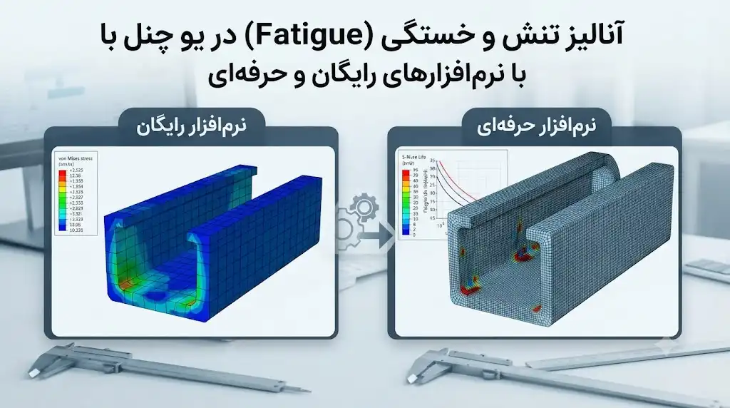 آنالیز تنش و خستگی در یو چنل با نرمافزارهای رایگان و حرفهای